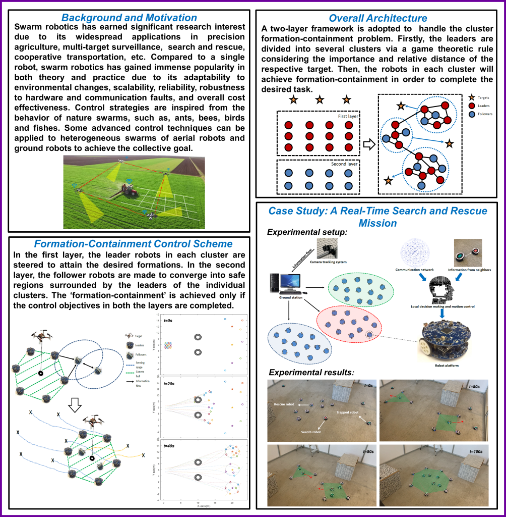 swarm robotics research paper pdf